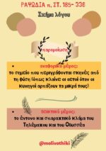 Οδύσσεια