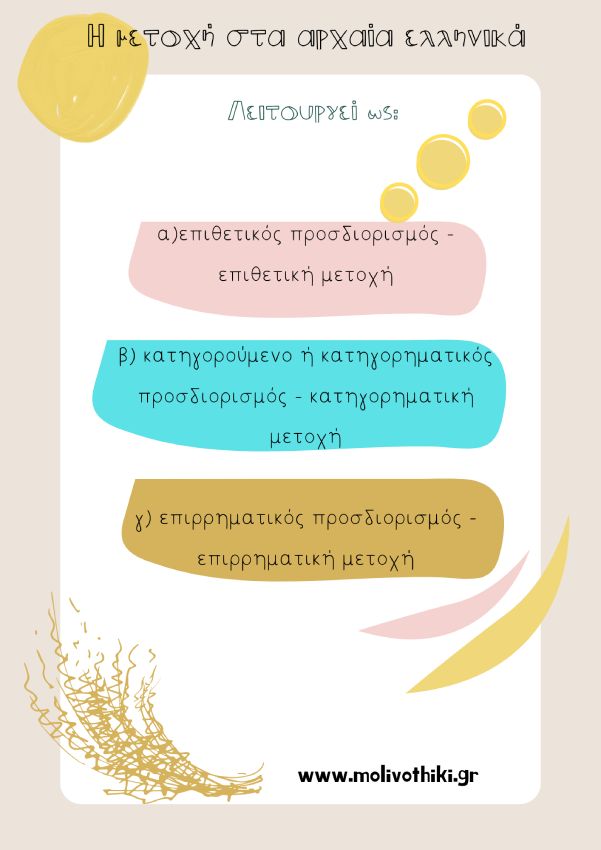 Φύλλα εργασίας - Μετοχή - Αρχαία -