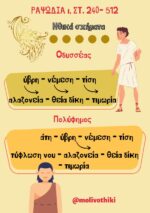 Οδύσσεια