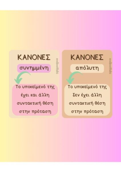 Κάρτες - Μετοχές - Αρχαία - 2