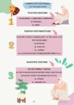 Fakelos - ylikou - Arxaia - g- likeiou