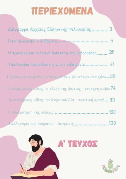 Fakelos - ylikou - Arxaia - g- likeiou