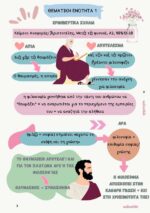 Fakelos - ylikou - Arxaia - g- likeiou